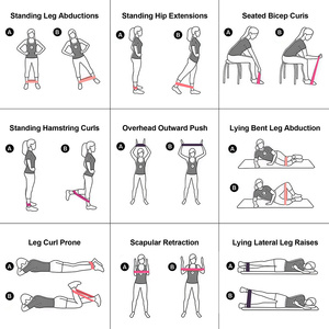 Set di Fasce Elastiche Personalizzate Viola Sfumato 5 Bande in TPE <span class=keywords><strong>per</strong></span> Yoga Tonificazione Glutei e Gambe Allenamento di <span class=keywords><strong>Forza</strong></span> Esercizio Completo del Corpo - Product Image 4