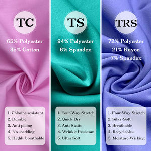 사용자 정의 로고 4-way 스트레치 여성 작업복 주름 방지 편안한 의사 병원 유니폼 의료 간호 복장 - Product Image 5