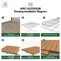 Plancher extérieur en WPC creux résistant à la pourriture, terrasse en WPC légère, terrasse composite extérieure pour patio et jardin