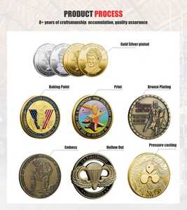 Moneda Conmemorativa del 250 Aniversario de la Independencia Americana, Chapada en Oro, con <span class=keywords><strong>Diseño</strong></span> Grabado del Águila de la <span class=keywords><strong>Libertad</strong></span> y la <span class=keywords><strong>Estatua</strong></span> de la <span class=keywords><strong>Libertad</strong></span> - Product Image 6