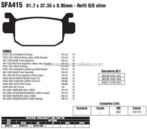 BENMA FA415 NSS 250 Forza <span class=keywords><strong>250cc</strong></span> EX SH125 <span class=keywords><strong>SH</strong></span> 125 Plaquettes de frein en céramique pour moto - Product Image 5