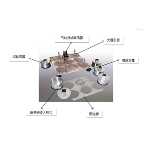 ISO 22612 Dry Microbial Penetration Resistance Tester Microbial Penetration <b>Equipment</b> Dry Particles Bacterial Penetration Tester - Product Image 3