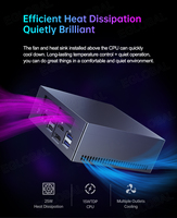 Mini PC EGLOBALLow Power AMD Ryzen R2544 4C 8T AI, Computación de Borde, Ventilador de Refrigeración, Mini Computadora, 2*DDR4, Gráficos Radeon, Micro NUC PC
