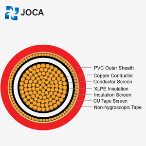 สายไฟฟ้าแรงดันปานกลาง <span class=keywords><strong>IEC</strong></span> <span class=keywords><strong>60502</strong></span> N2XSY/NA2XSY ชนิด Al/XLPE/JXLPE สำหรับงานก่อสร้างอุตสาหกรรม  สายไฟฟ้าหุ้มเกราะ IP67 - Product Image 2