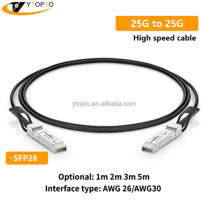 สายเคเบิลแบบ Twinax Copper SFP28 DAC 25G ความยาว 1 ม. 3 ม. 5 ม. 7 ม. แบบ Passive ใช้งานร่วมกับ Cisco/Juniper/Dell ได้ พร้อมใช้งาน จัดส่งได้ทันที - Product Image 2