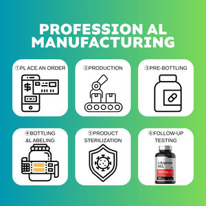<span class=keywords><strong>Capsule</strong></span> di L-Arginina a Marchio Privato OEM |   Integratore per Uomini e Donne, Vegetariano, Non-OGM, Senza Glutine - Product Image 3