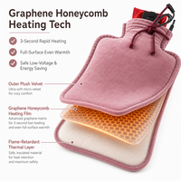 Coussin chauffant électrique portable USB rechargeable de qualité supérieure pour les mains et les pieds, idéal pour la maison, le camping-car et les voyages en extérieur