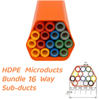 Tube micro-conduit léger en PEHD à 16 voies pour l'installation de câbles à fibres optiques FTTH en milieu intérieur (dernier kilomètre)