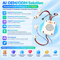 AISK AI Smart Night Light, commande vocale, assistant IA, éclairage intelligent, interaction émotionnelle, mémoire, WiFi, BLE, module IA, OEM, ODM