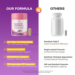 Chinaherbs Suplemento de Inositol Personalizado, Marca Privada, OEM, ODM, Cápsulas de Ubiquinol de 2000 mg, Certificado NSF GMP - Product Image 2