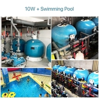 Système de filtre de circulation de piscine en fibre de verre AQUA avec réservoir de sable et pompe pour piscines creusées