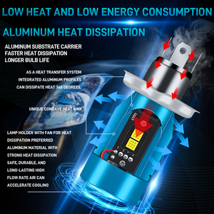 <span class=keywords><strong>Moto</strong></span> Racing Motos électriques tout-terrain Phares à LED Pièces détachées et accessoires de <span class=keywords><strong>moto</strong></span> pour systèmes d'éclairage - Product Image 4