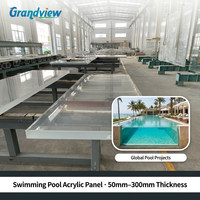 Panneaux de piscine Grandview en acrylique robuste (93 %) pour grands projets d'ingénierie – Soutien direct usine
