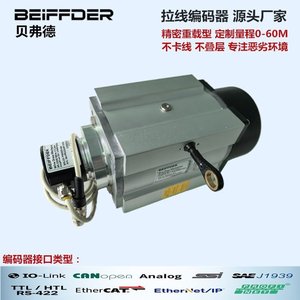 Encoder Lineal Beiffder MAX48N-22A10AA0725 Absoluto EtherCAT con Extremo Redondo Horizontal - Product Image 3