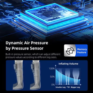 Bottes de massage pneumatiques à compression d'air de qualité médicale pour soins à domicile, taille réglable, contrôle du temps, pour usage sur deux jambes, favorisant la circulation sanguine - Product Image 6