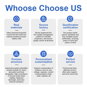 Réfrigérateur-congélateur <span class=keywords><strong>solaire</strong></span> pour voiture 40L DC12V, réfrigérateur portable alimenté par l'énergie <span class=keywords><strong>solaire</strong></span> avec panier de rangement flexible pour viande, boissons, voyages - Product Image 4