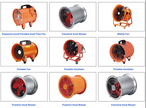 Ventilateurs axiaux LONGWELL 10''-24'' SF, extracteurs à grande vitesse, silencieux, ventilation par conduit, ventilateur industriel pour entrepôt, marine - Product Image 2