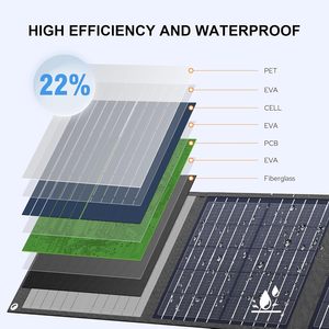 Panel Solar Plegable ALECTER de 20W y 21% de Alta Eficiencia, Resistente al Agua IP65, Color Negro, Cargador USB para Teléfonos, Camping, Senderismo y Bolsas de Exterior - Product Image 3