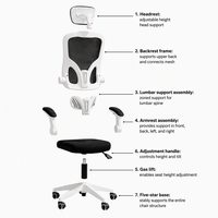 Chaise de bureau en maille blanche, design ergonomique moderne avec appuie-tête réglable, chaise de bureau en tissu, vente chaude