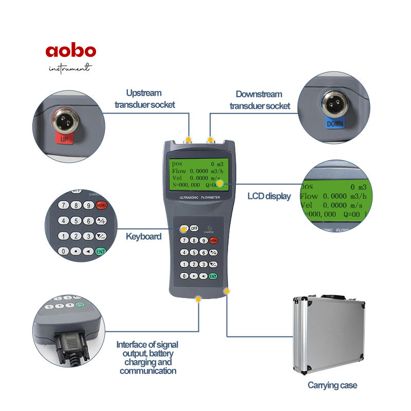 AOBO Tuf2000h Portable Ultrasonic Flow Meter - Accurate & Versatile