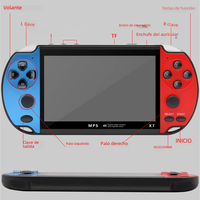 Console de Jeu Portable Rétro X7 X12 – Lecteur de Jeux Vidéo Mini Arcade pour Famille et Usage Personnel