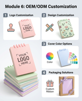 Carnet de poche A7 rechargeable, palette de couleurs Morandi, reliure spirale, 60 feuilles, journal de voyage esthétique pour femmes