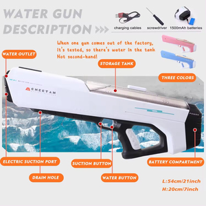 Pistola ad Acqua Elettrica Automatica ad Alta Capacità, Giocattolo Estivo per Piscina con Assorbimento Automatico dell'Acqua - Product Image 3