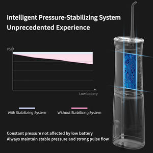 Monddouche, waterflosser, draagbare tandenreiniger, tandenflosser - Product Image 6