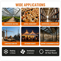 Chauffage au gaz pour élevage de poulets à haute efficacité 70KW au propane avec boîtier en acier inoxydable et protection contre l'extinction de la flamme