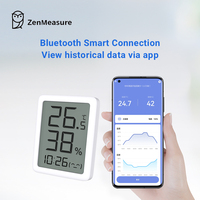 ZenMeasure pour affichage du capteur de température et d'humidité, thermomètre hygromètre d'intérieur, matériau ABS, portable et durable