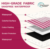 Couverture de pique-nique multifonctionnelle pour le camping en plein air, imperméable, résistante à l'humidité, tapis de randonnée et de camping