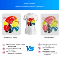 Imprimante jet d'encre A3DTF à livraison directe, tête d'impression XP600, machine d'impression de t-shirts 33 cm pour textiles 110-230V, garantie un an