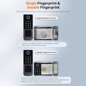 TTlock Double Fingerprint Waterproof Outdoor Garden <b>Remote</b> Control App Code Keyless Smart Door Rim <b>Lock</b> for Gate DHR04S Matter A - Product Image 6