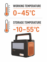 Generador de Energía Solar Portátil Lezet de 1152 Wh, Estación de Energía de 1200 W con Puerto de Carga para Vehículos, para Viajes por Carretera y Uso en Emergencias