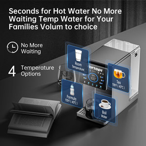เครื่องกรองน้ำระบบ Reverse Osmosis 4 ขั้นตอน พร้อมระบบทำน้ำร้อนแบบพกพา สำหรับใช้ในบ้านและนอกบ้าน วางบนโต๊ะ - Product Image 4