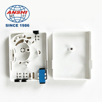 Caja Terminal de Panel Óptico Invisible Mini FTTH de 1 Núcleo para Redes 3G y 4G