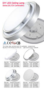 Nuevo Techo de iluminación para el hogar, iluminación SAA CB TUV, 3 años de garantía, el mejor en ventas, para dormitorio - Product Image 2