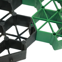 Grille de stabilisation de gravier pour pavés de gazon haute résistance