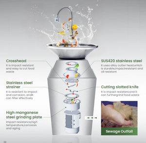 Broyeur <span class=keywords><strong>de</strong></span> déchets alimentaires à alimentation continue en acier inoxydable avec <span class=keywords><strong>éléments</strong></span> <span class=keywords><strong>de</strong></span> broyage, machine commerciale pour le traitement des déchets - Product Image 3