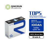 Baterai Lifepo4 REPT 3.2V 100AH 6000 Siklus Grade A 100ah 280AH 314ah Baterai Lithium Ion Prismatik untuk Generator Tenaga Surya Rumah Tangga