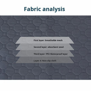 Almohadillas para orinar de mascotas impermeables superabsorbentes de 4 capas, almohadillas de entrenamiento para perros lavables transpirables con Protector de sofá reutilizable antideslizante - Product Image 6