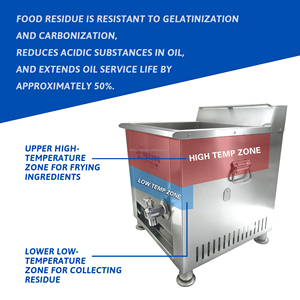 Friteuse à gaz Hansu 10L professionnelle de table en acier inoxydable pour restaurant - Product Image 2