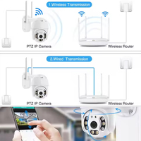 Kamera Jaringan HD PTZ IP Kamera Pengawasan Keamanan Rumah Luar Ruangan Penglihatan Malam Deteksi Gerakan Audio Dua Arah WIFI