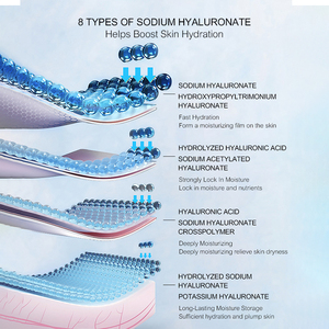 Producto para el cuidado de la piel ODM Squalane Yeast Boost Reafirmante Juego de siete piezas Hidratante Juego para el cuidado de la piel facial - Product Image 4