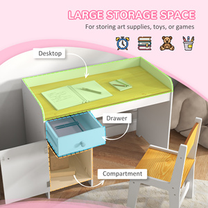 Escritorio Infantil con Silla Ergonómica, Juego de Mesa de Escritura para Niños, <span class=keywords><strong>Muebles</strong></span> de Estudio de Madera Resistentes para Dormitorio o Sala de Estudio - Product Image 5