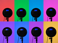 Shenniu — lampe à lumière douce Led, équipement de Studio Photo, photographie