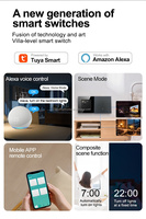 Commutateur de verre intelligent d'hôtel 2025 Commutateur intelligent Zigbee sans fil d'hôtel intelligent Tuya avec application Smart Life et commande vocale Alexa google