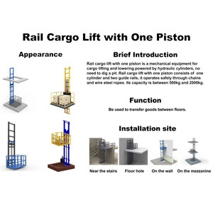 Anpassbare elektrische Aufzugs <span class=keywords><strong>lift</strong></span> plattform für Personen fracht Klein material Fracht <span class=keywords><strong>lift</strong></span> Lager Haushalts fracht <span class=keywords><strong>lift</strong></span> - Product Image 3