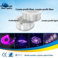 Lampe à fibre optique LED en aluminium Xinchuangli CL-750, diamètre 0,75 mm, indice de protection IP66, intensité variable, 220 V, guide de lumière ciel étoilé pour voiture