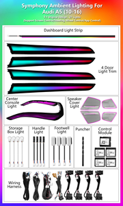 ICarsin para <span class=keywords><strong>Audi</strong></span> <span class=keywords><strong>A5</strong></span> B8, Luz Ambiental Dinámica Symphony, 64 Colores, Iluminación LED Interior para Auto, Accesorios de Mejora - Product Image 2